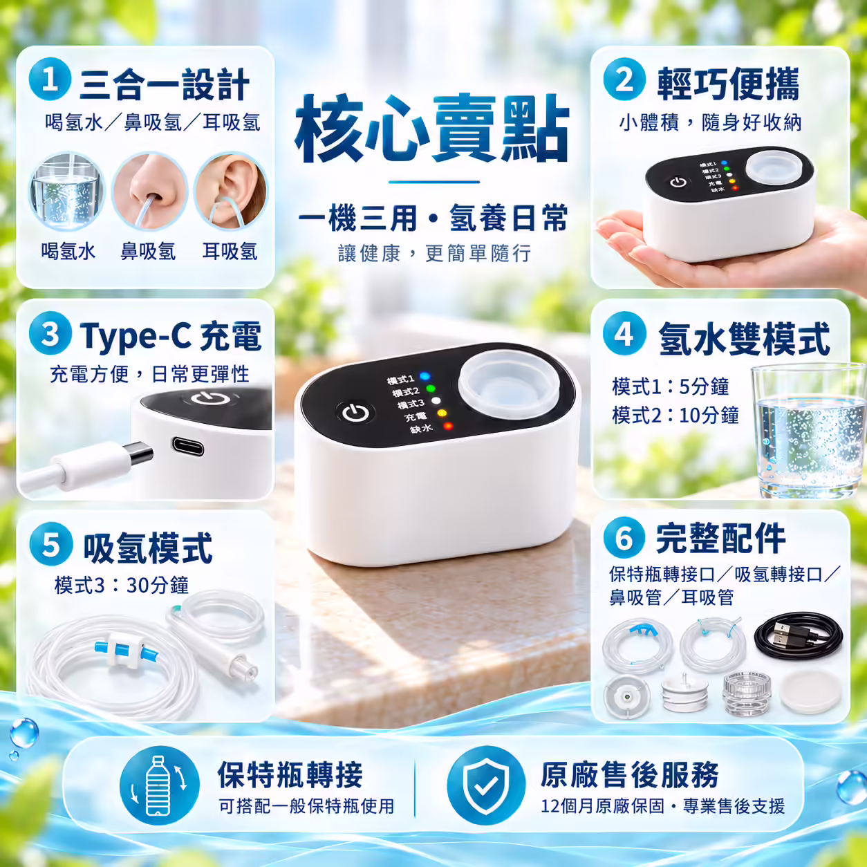 TQ-1000 核心賣點圖:三合一、便攜、Type-C 充電與專用配件