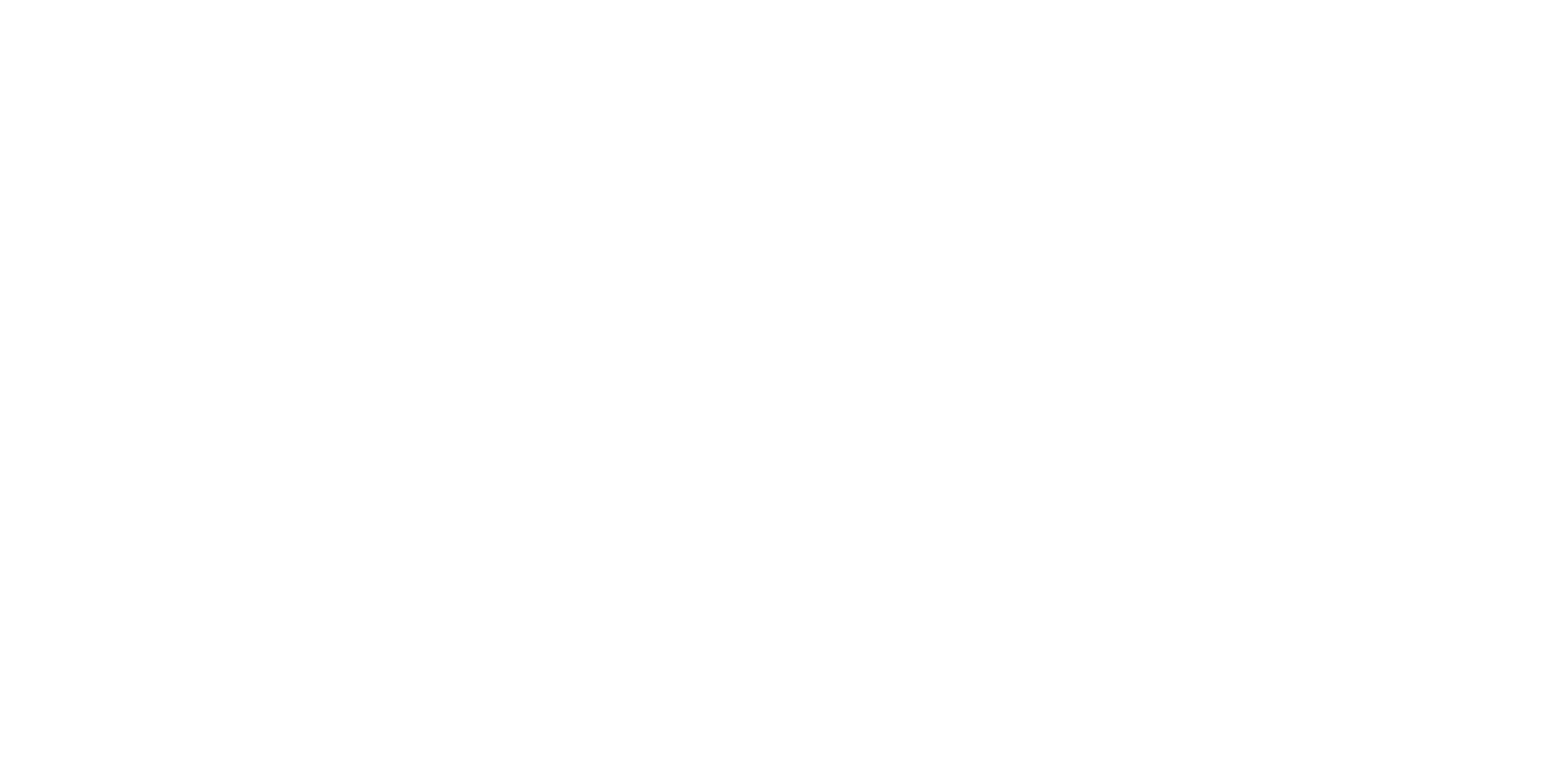 moïd