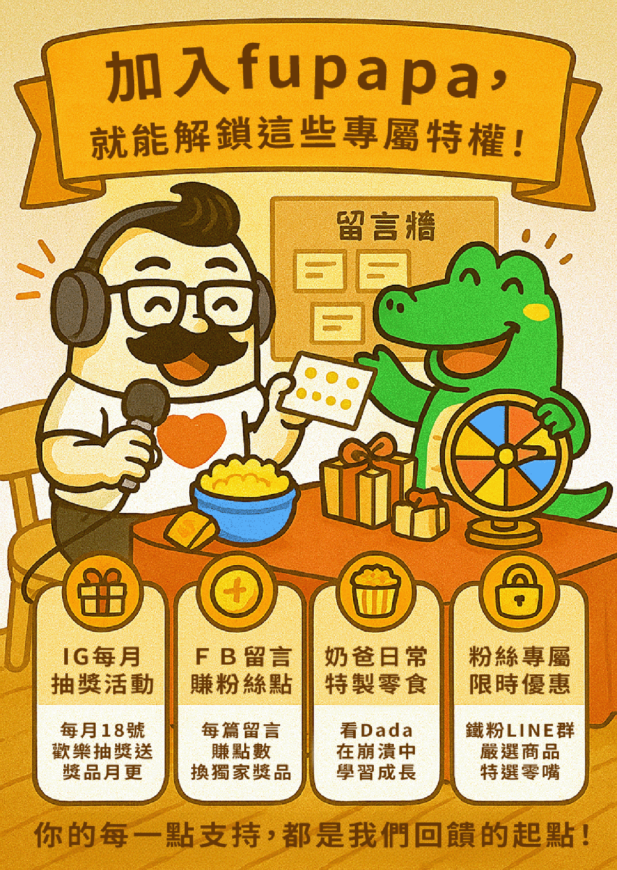 點擊圖片