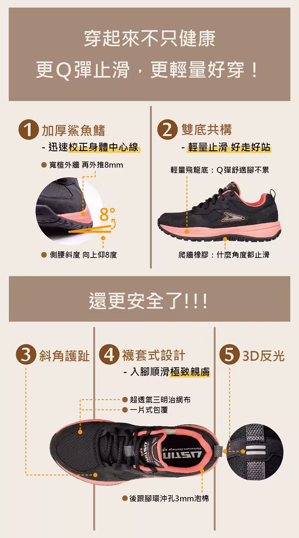 USTINI 我挺你健康鞋 八分八度接地氣鞋