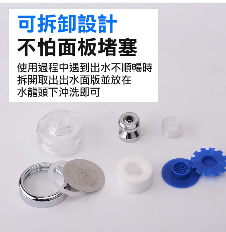 淨水過濾器可拆卸零件分解圖-方便清洗面板不怕堵塞