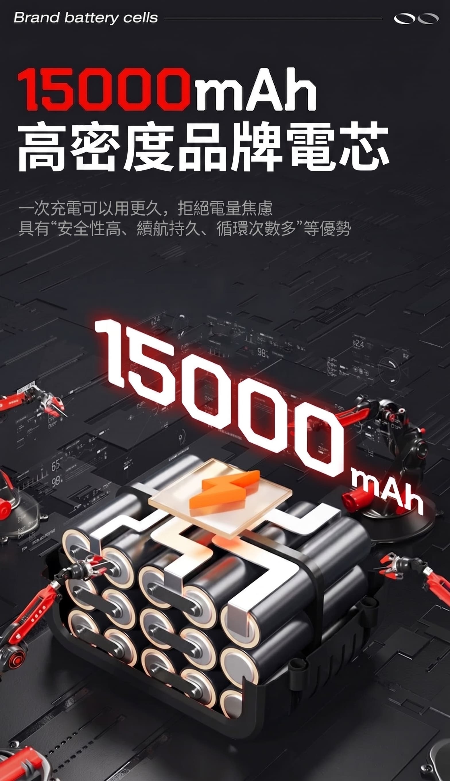 暴力渦輪手持風扇15000mAh高密度品牌電芯-超長續航拒絕電量焦慮