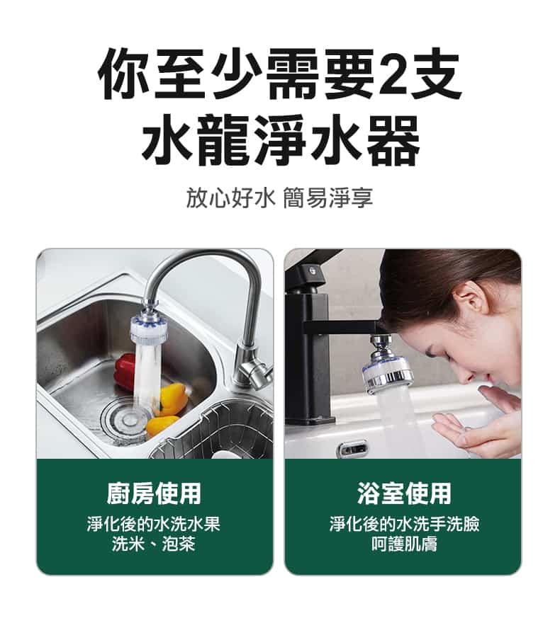 廚房浴室各需一支淨水過濾器-雙場景洗臉洗菜使用示意