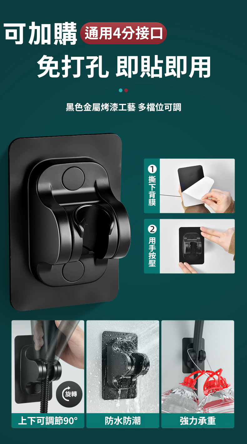 蓮蓬頭濾芯更換教學示意圖