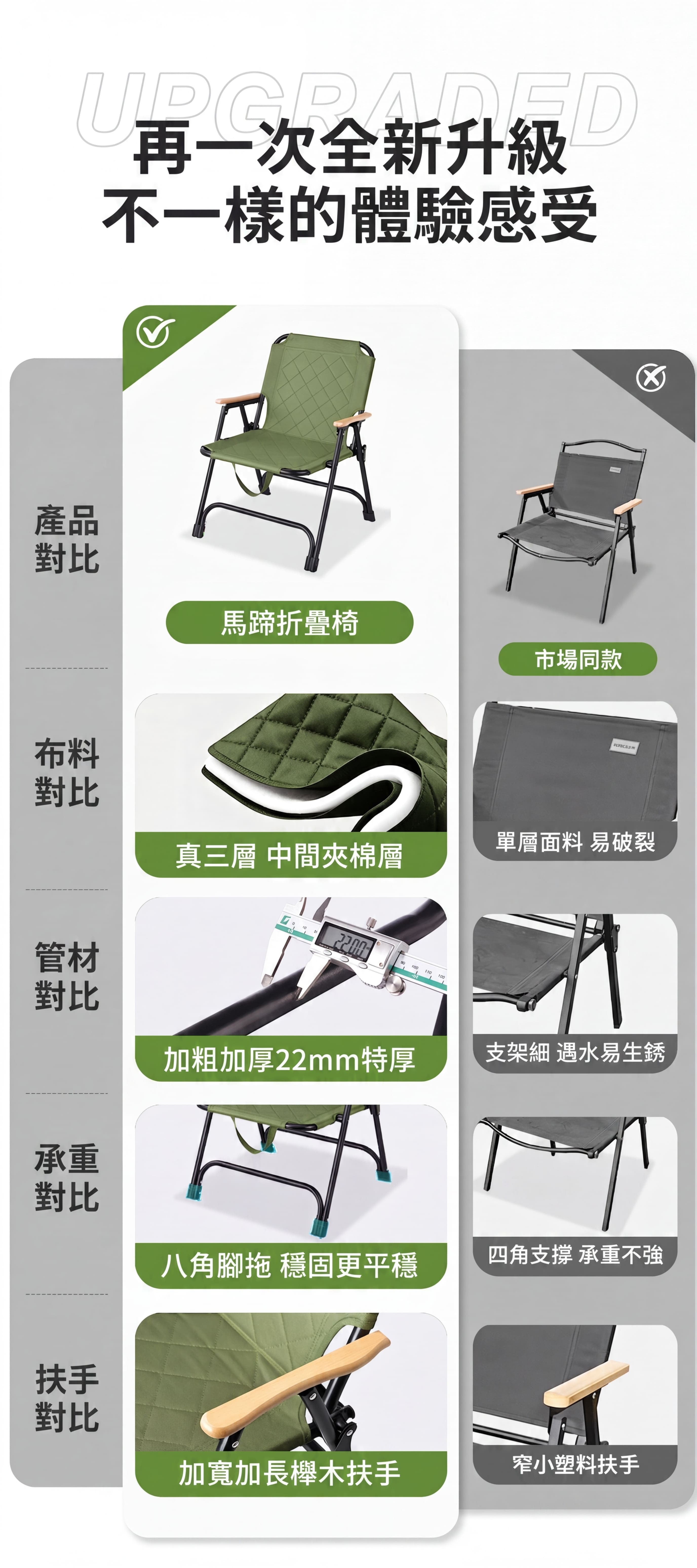 復古格紋棉麻折疊椅-三色任選 黑色沙色綠色