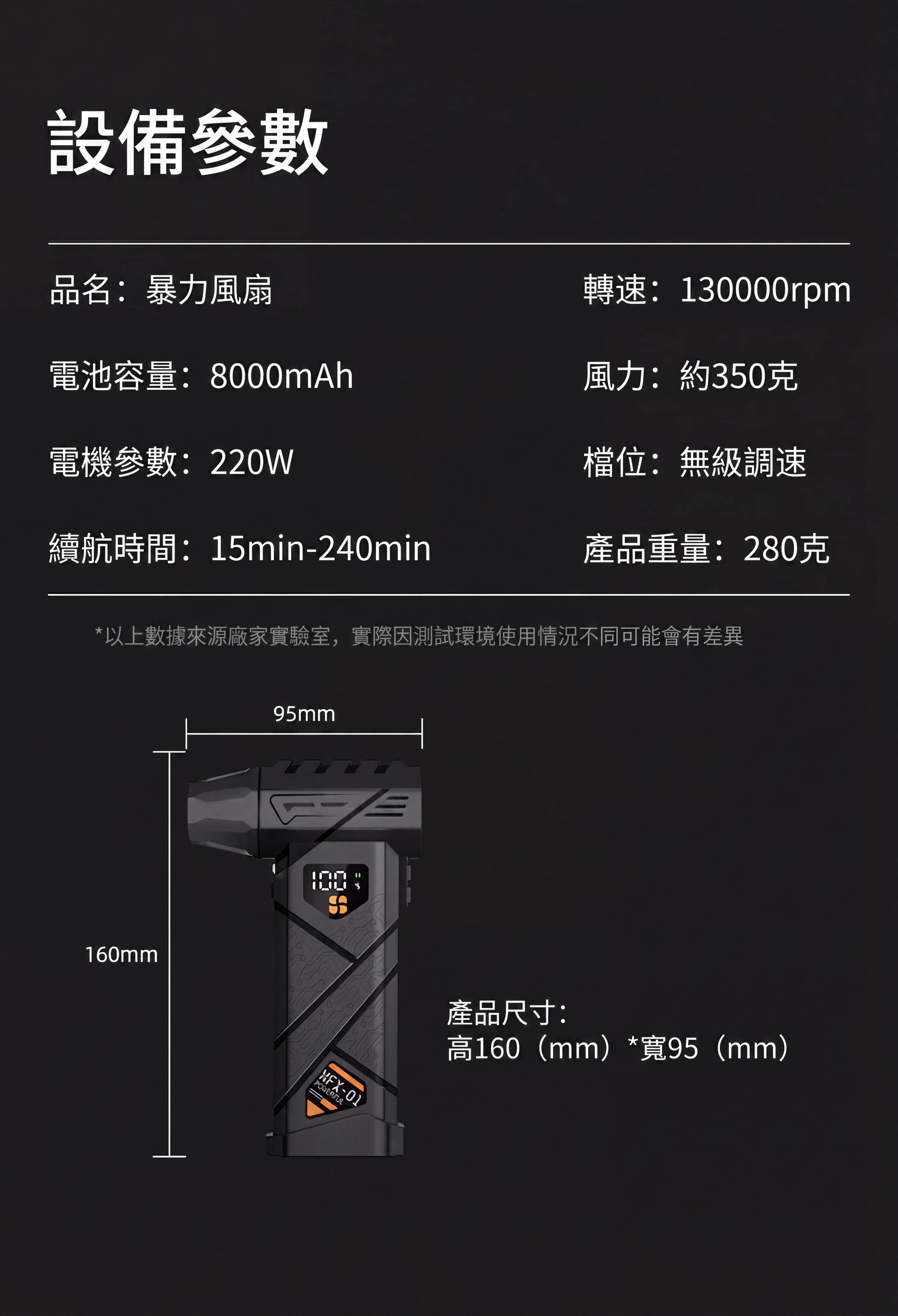 颶風砲X1產品參數-220W電機8000mAh電池風壓350g機身160x95mm重280g