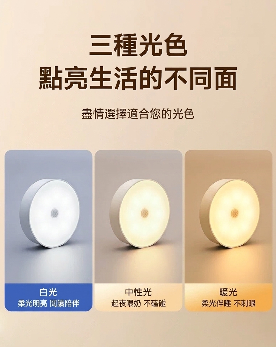 LED智慧人體感應小夜燈展示