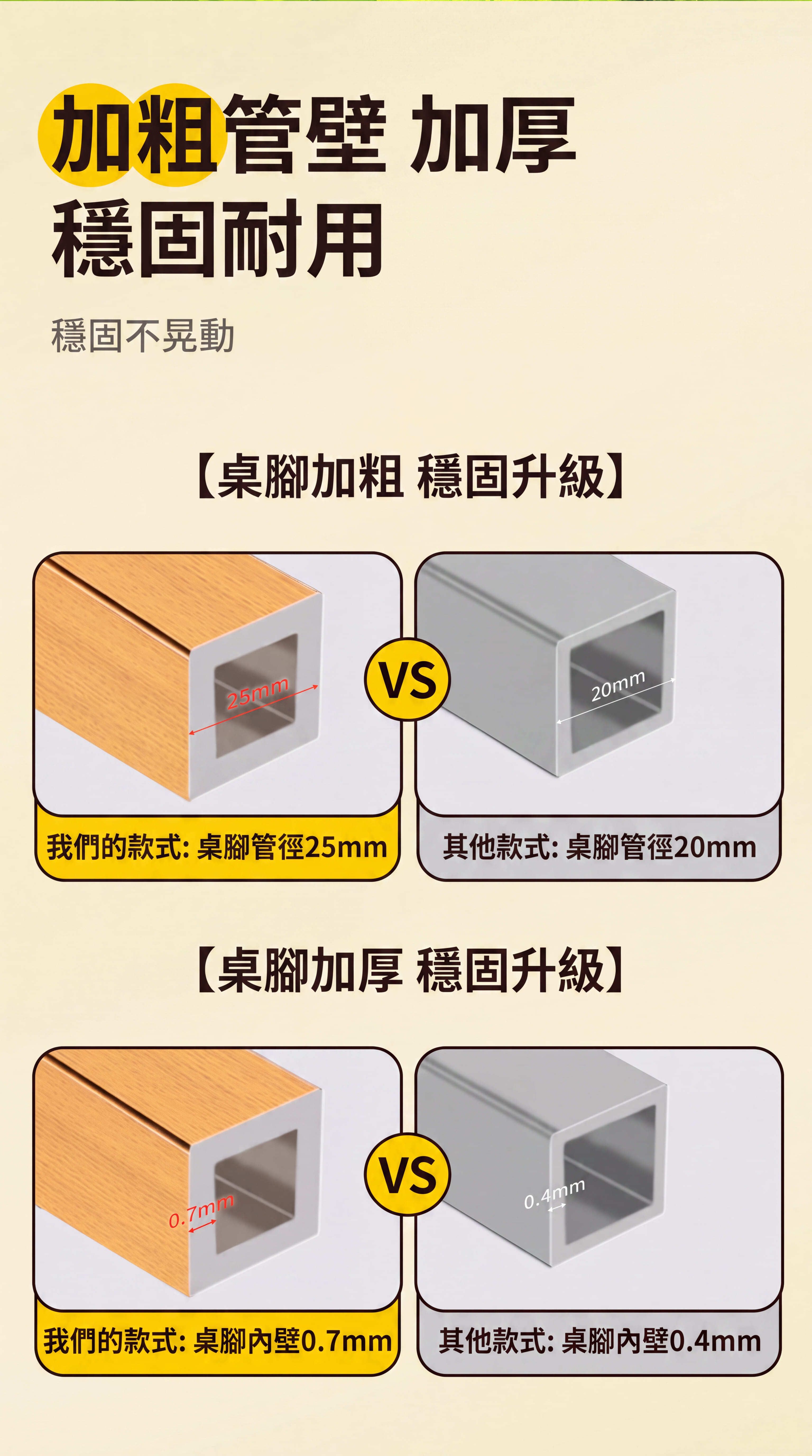 露營蛋捲桌 承重 180kg 兩人坐上桌面穩固實測