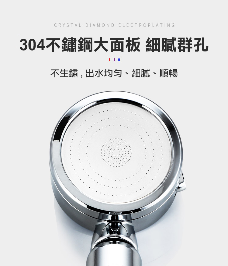 三段淨水濾芯6入組產品展示-替換耗材