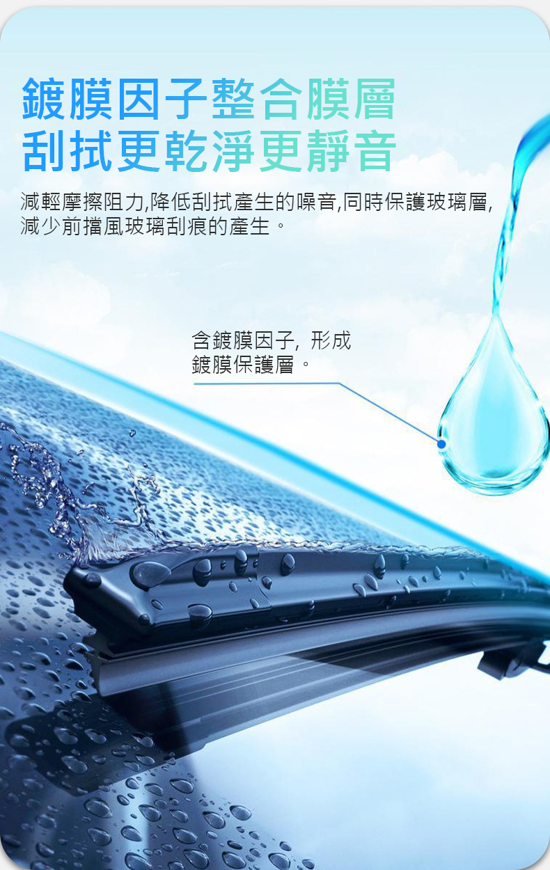 雨刷精成分說明 環保無毒配方 不傷雨刷膠條