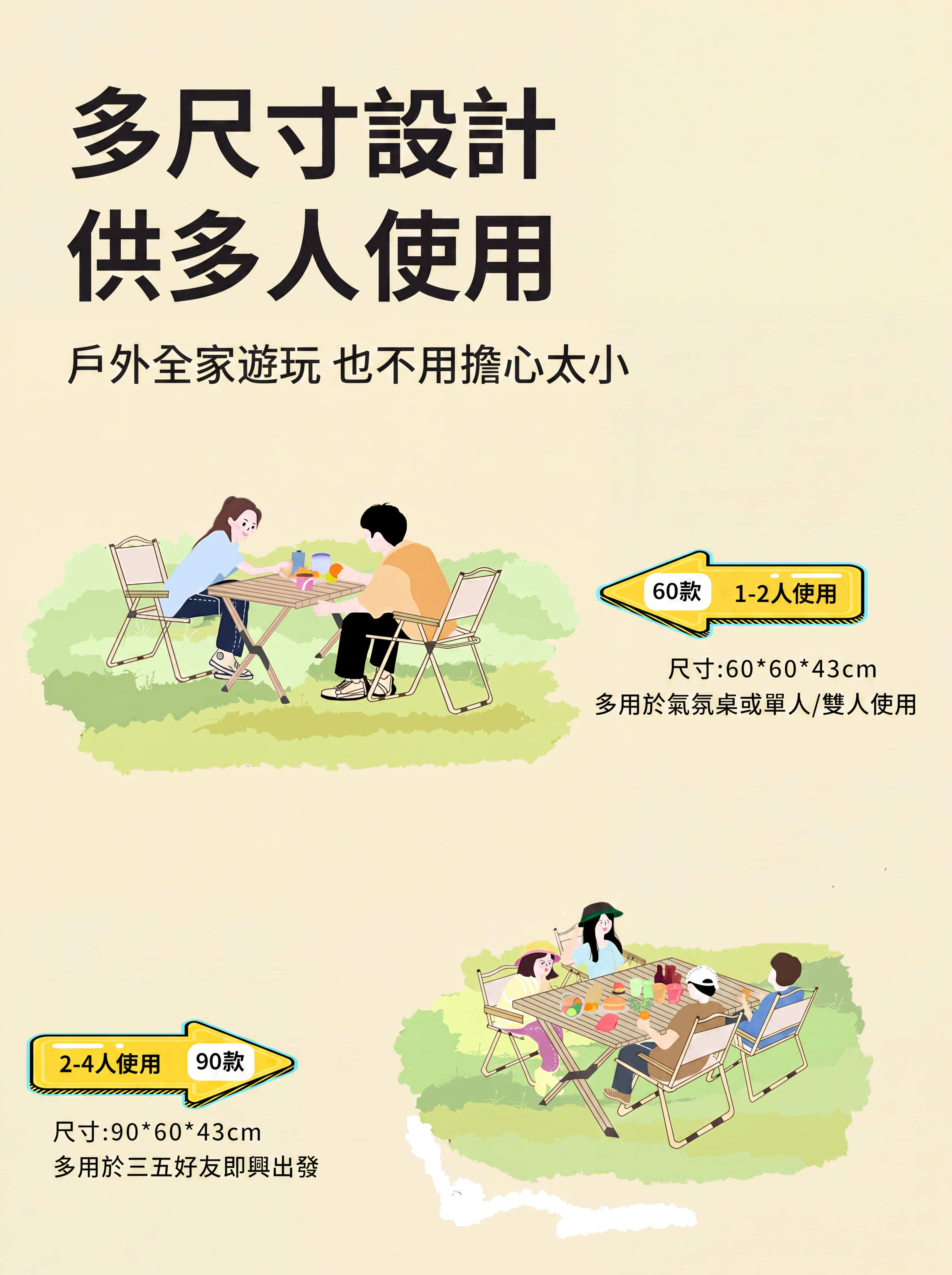 露營摺疊桌 碳鋼支架耐刮耐熱耐髒 三大耐用特性