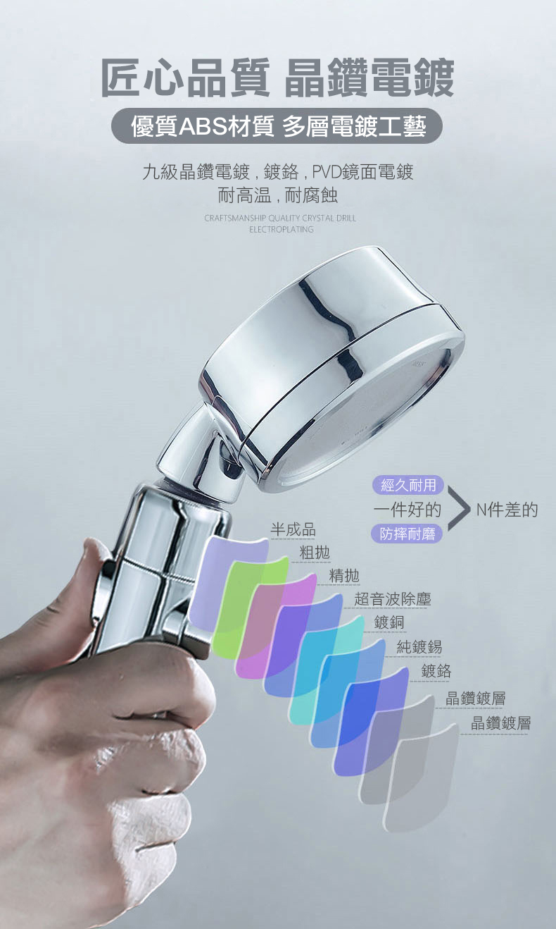 蓮蓬頭加厚防爆水管150cm不銹鋼軟管