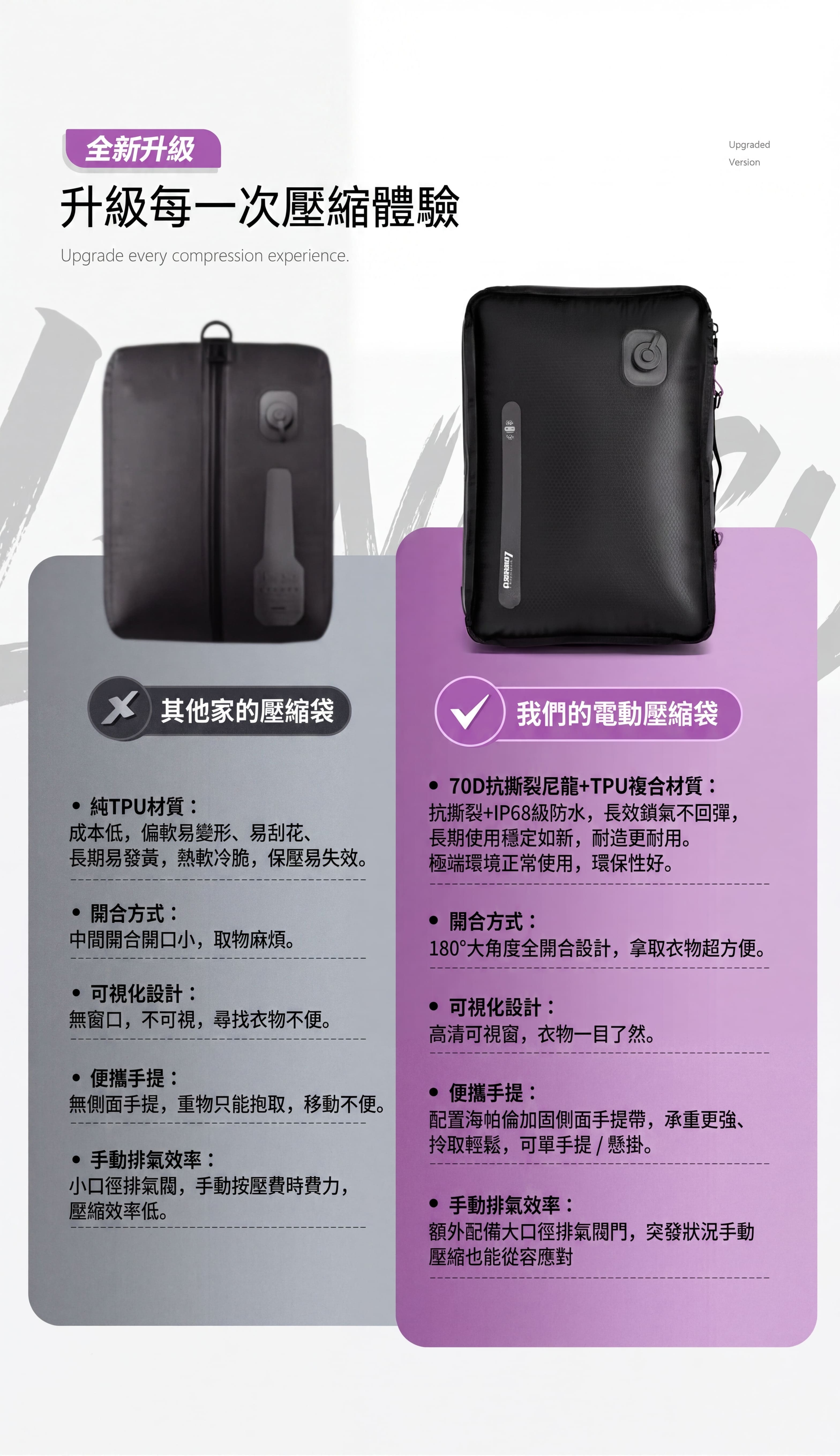 手機行動電源皆可用｜Type-C通用接頭｜隨身裝置即插即用