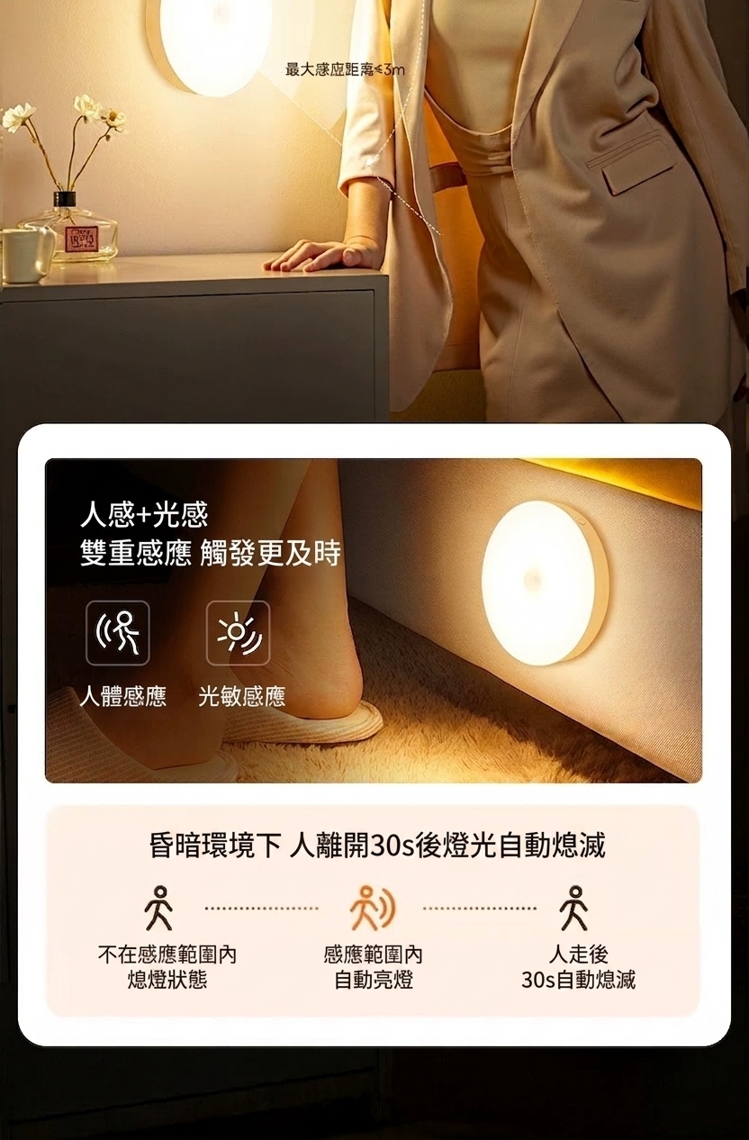 LED智慧人體感應小夜燈展示