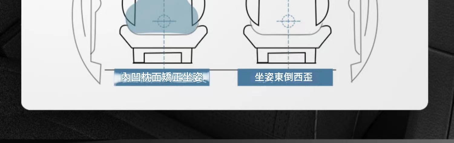 護頸腰枕四季透氣面料材質特寫