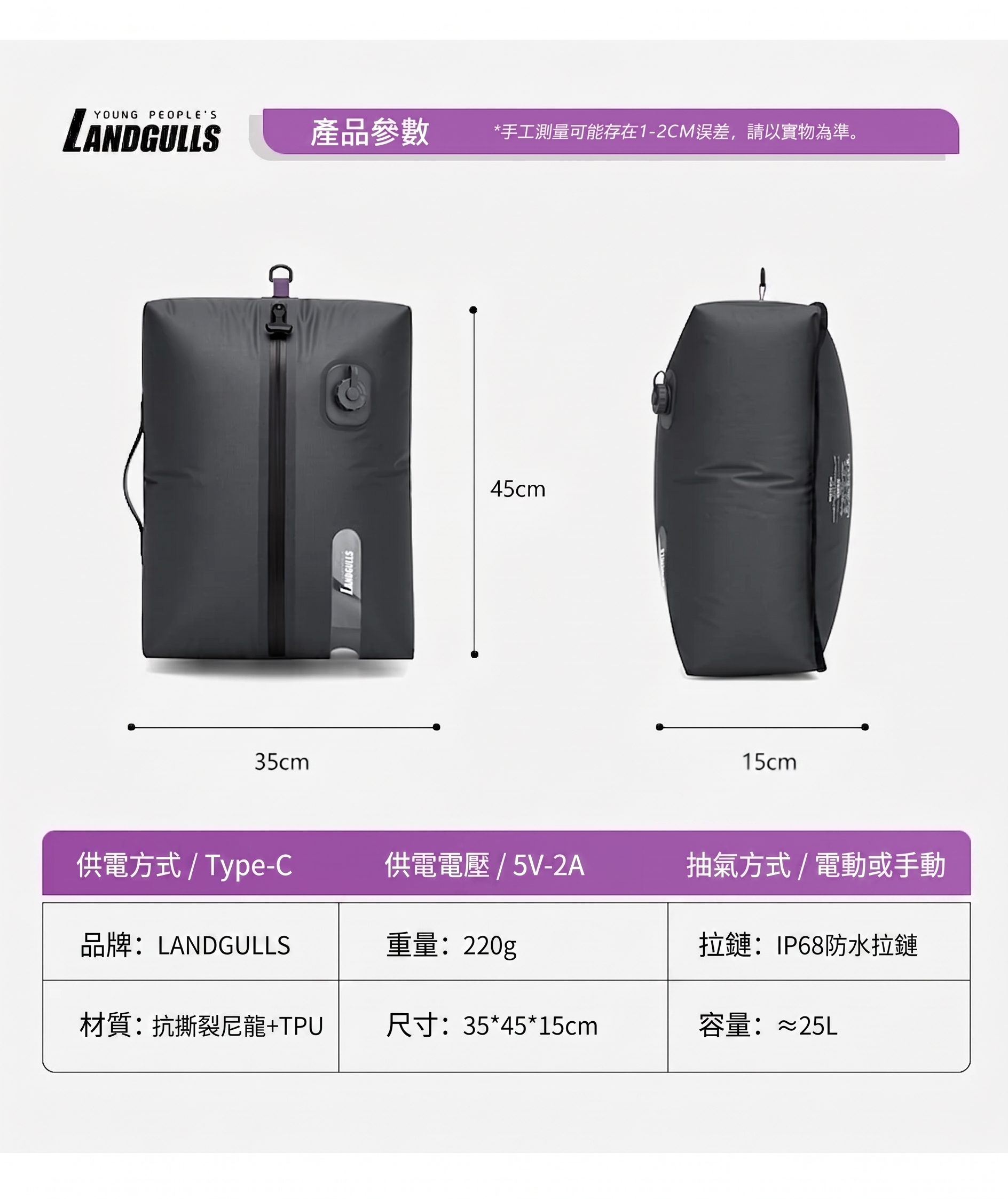 產品參數：尺寸35×45×15cm、容量約25L、重量220g、Type-C供電5V-2A、抗撕裂尼龍＋TPU、IP68防水拉鍊