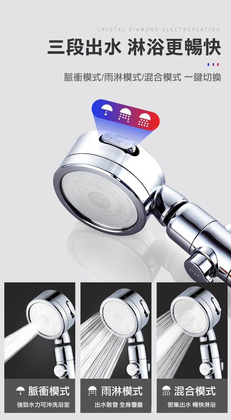 增壓蓮蓬頭安裝方式-免工具標準4分接口3分鐘安裝