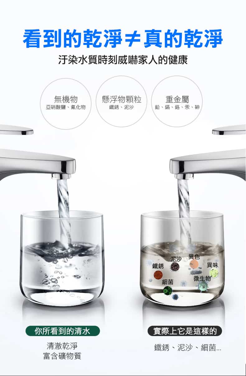 看似乾淨的自來水實際含鐵鏽泥沙細菌重金屬等有害物質對比圖