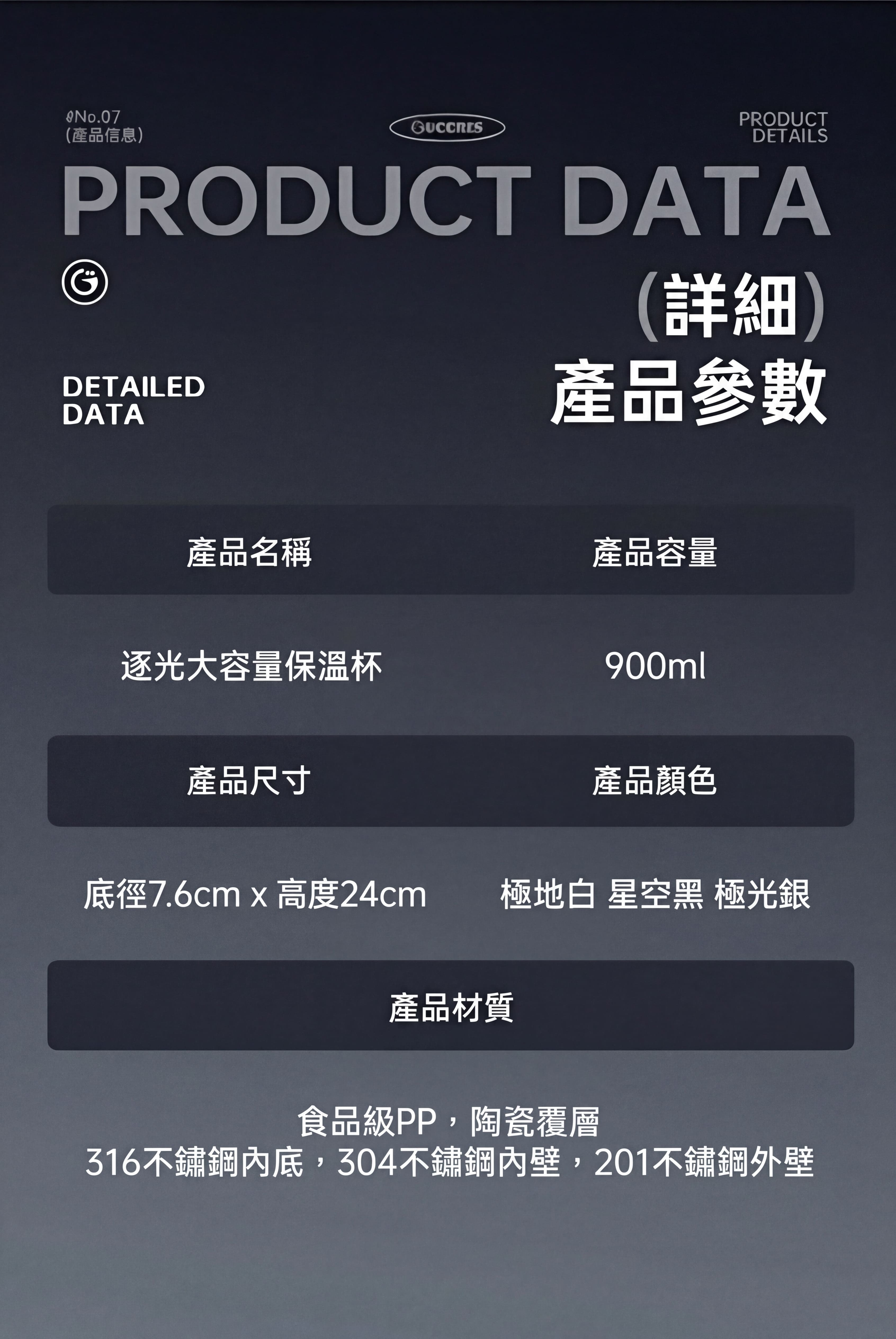 巨無霸酷冰杯產品參數-900ml尺寸材質與顏色