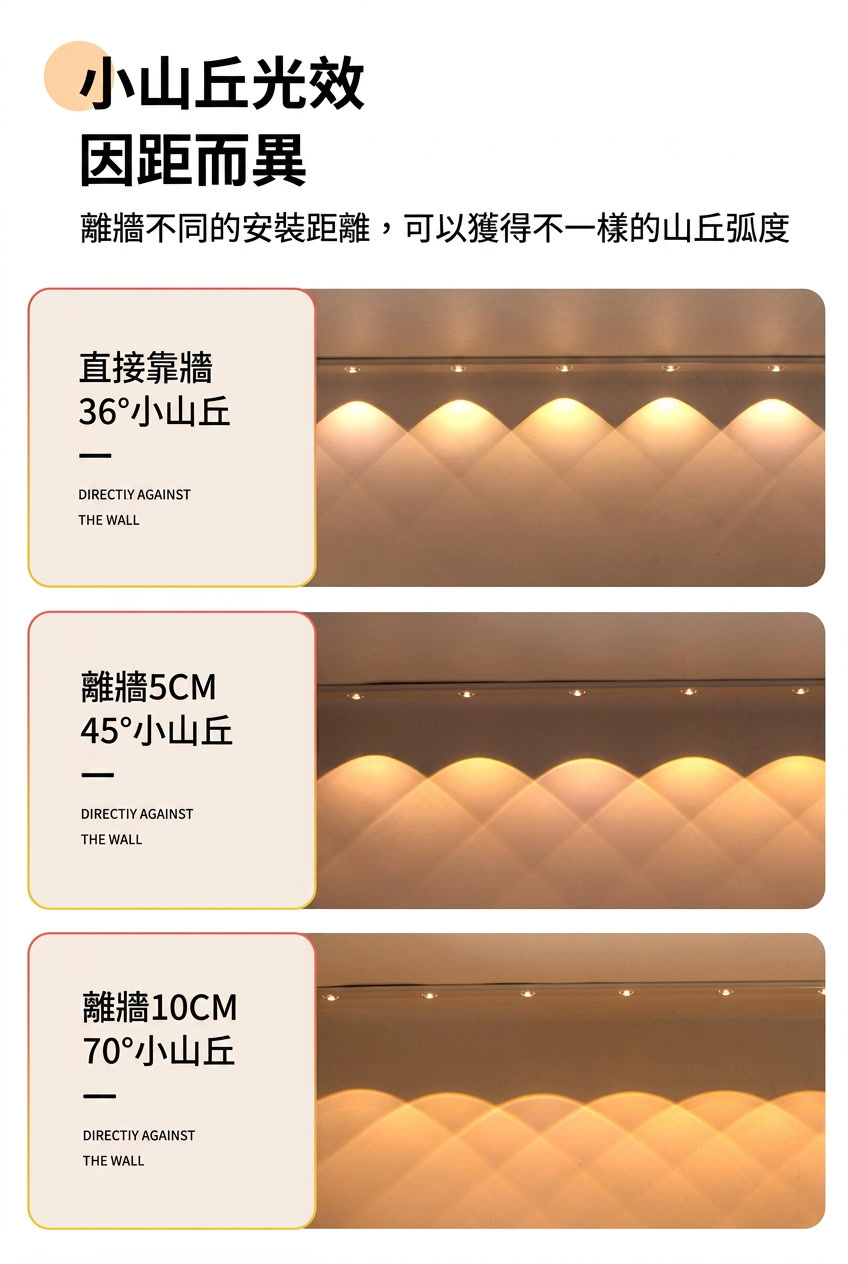 免打孔安裝 LED 感應燈條步驟說明