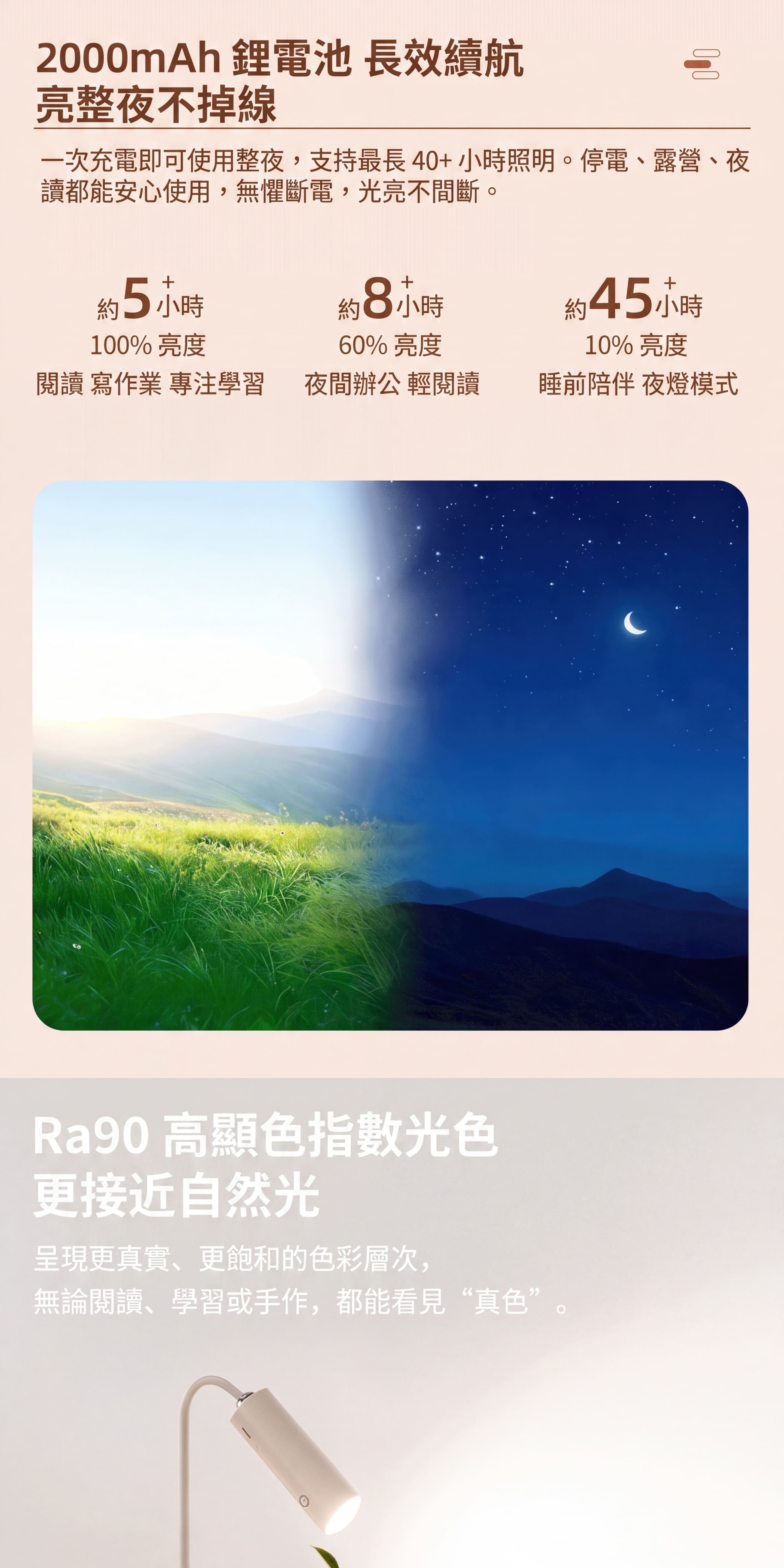 USB充電無線檯燈 內建鋰電池持久續航