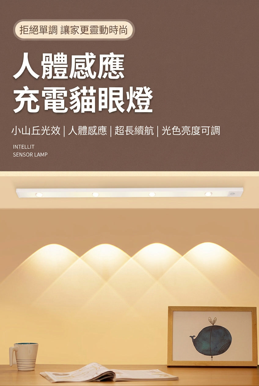 LED 人體感應燈條免打孔磁吸安裝示意圖
