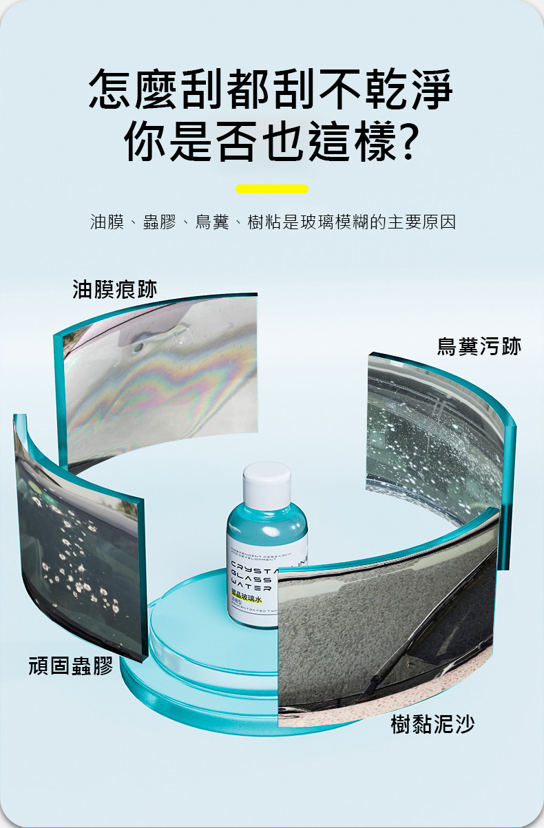 雨刷精使用效果對比 去除油膜水漬 清晰視野