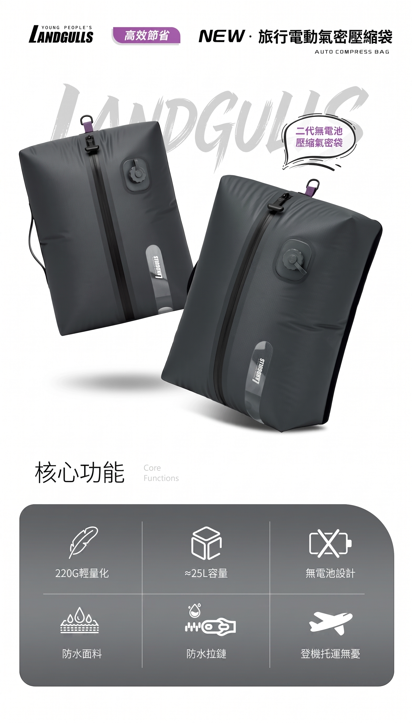 二代無電池電動氣密壓縮袋25L，核心功能：220g輕量、25L容量、無電池設計、防水面料、防水拉鍊、登機託運無憂