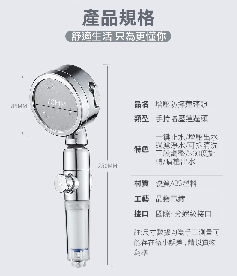 蓮蓬頭使用前後水質對比效果展示