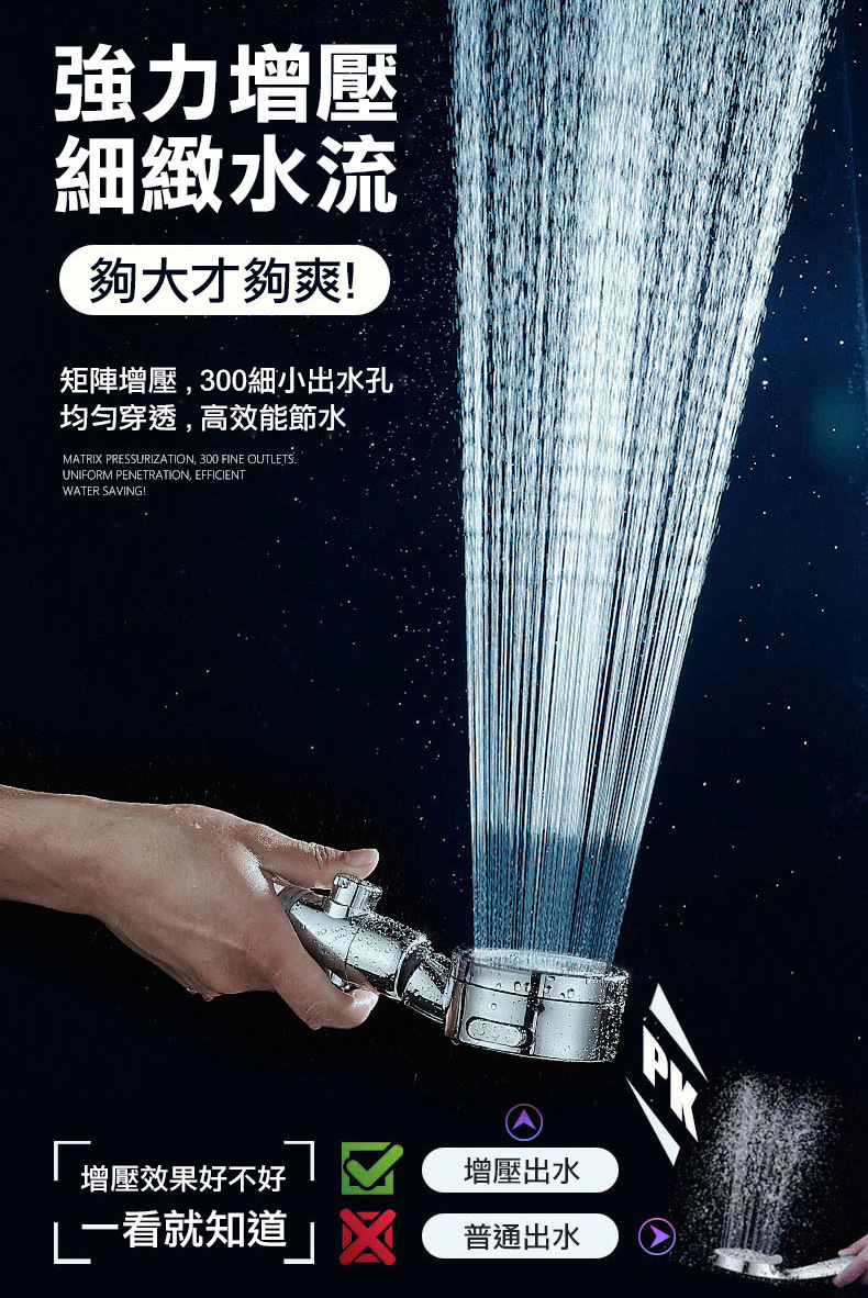 蓮蓬頭使用情境-舒適淋浴體驗升級