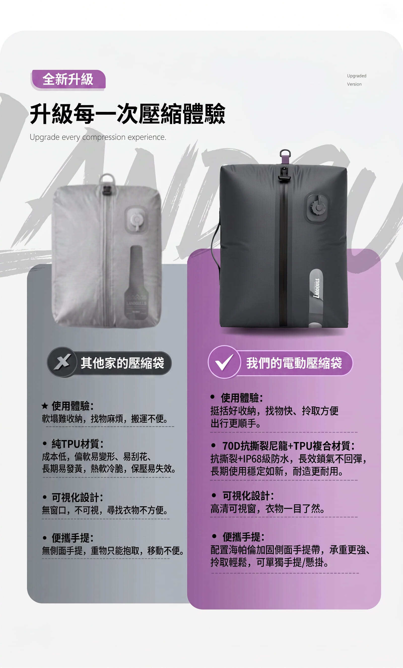 70D抗撕裂尼龍＋TPU電動壓縮袋 vs 一般純TPU壓縮袋比較，挺括好收納、耐用不變形