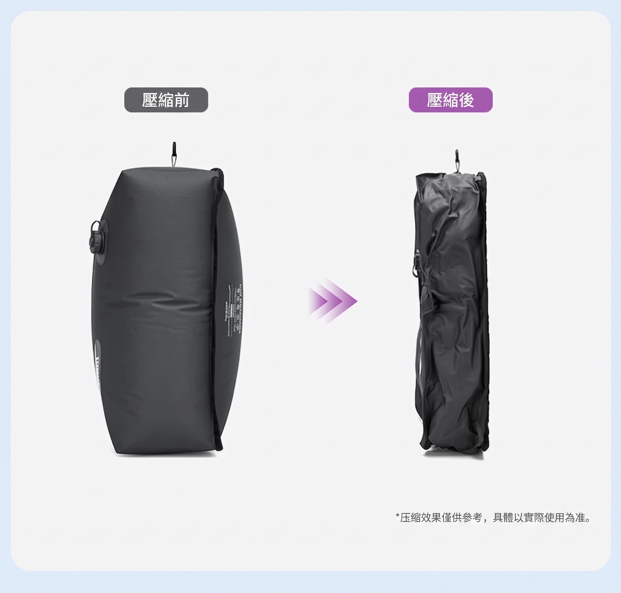 二代電動真空壓縮袋壓縮前後厚度對比，體積明顯縮小