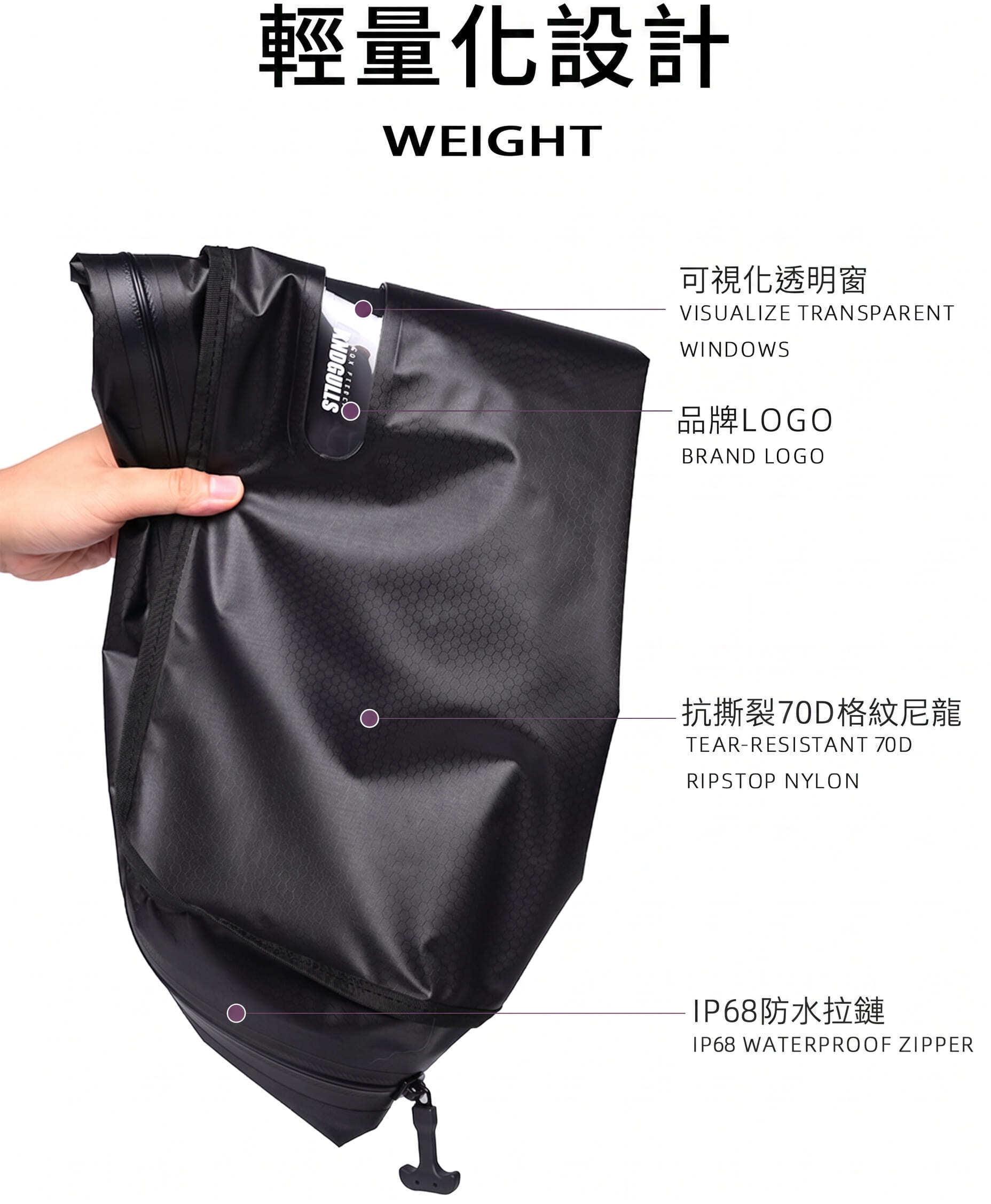 TPU 防水壓縮收納袋 航天級氣密拉鍊 特寫