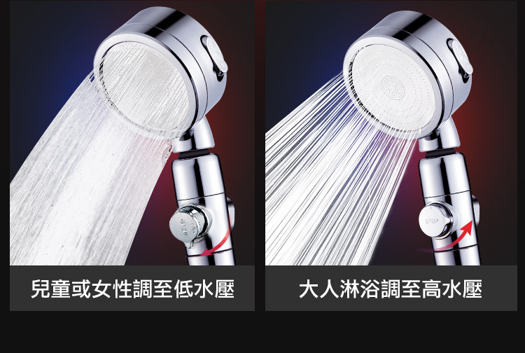 增壓過濾蓮蓬頭包裝內容物一覽