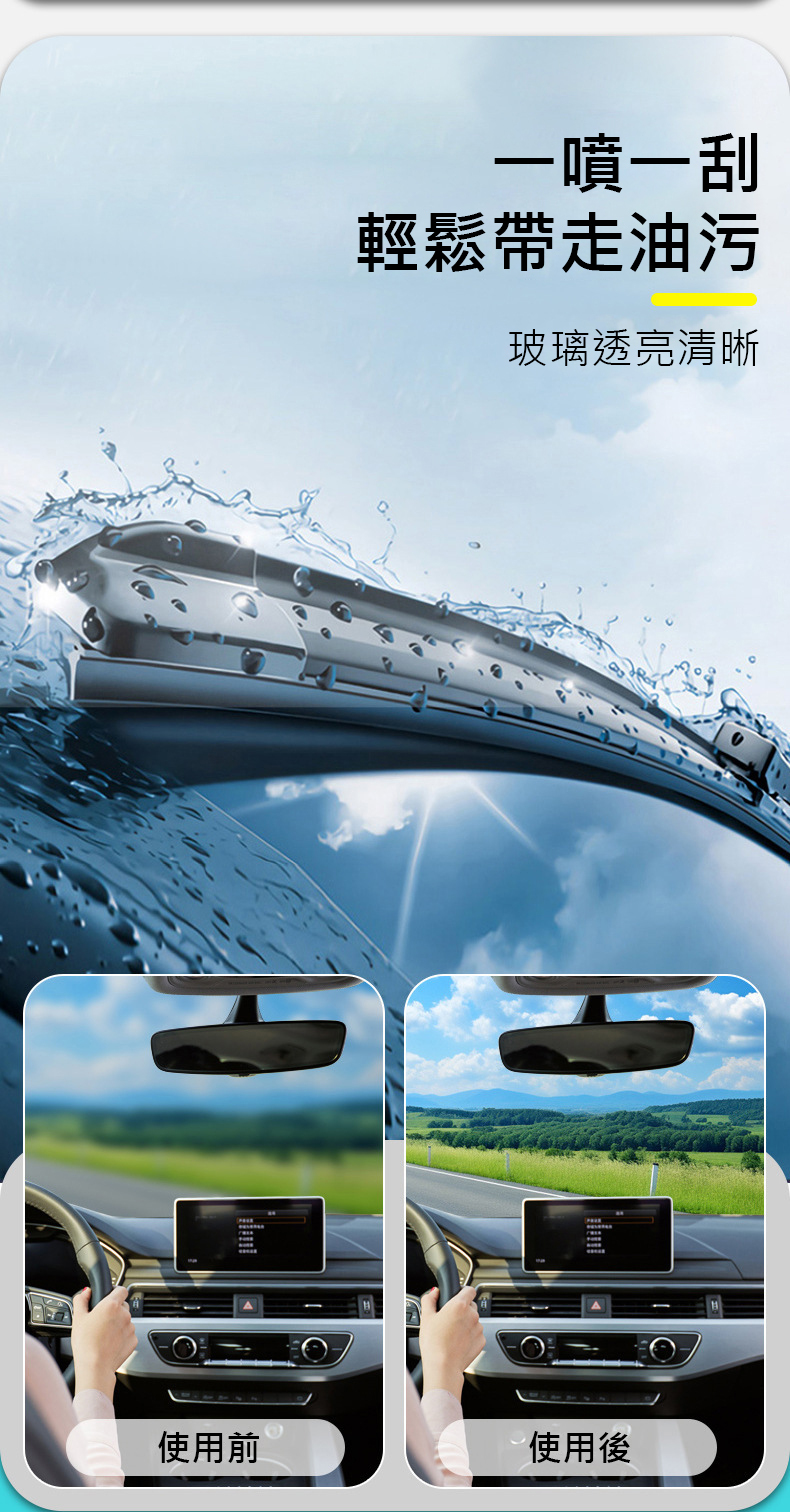 晶亮去污雨刷精 六大功效說明 去油膜防潑水