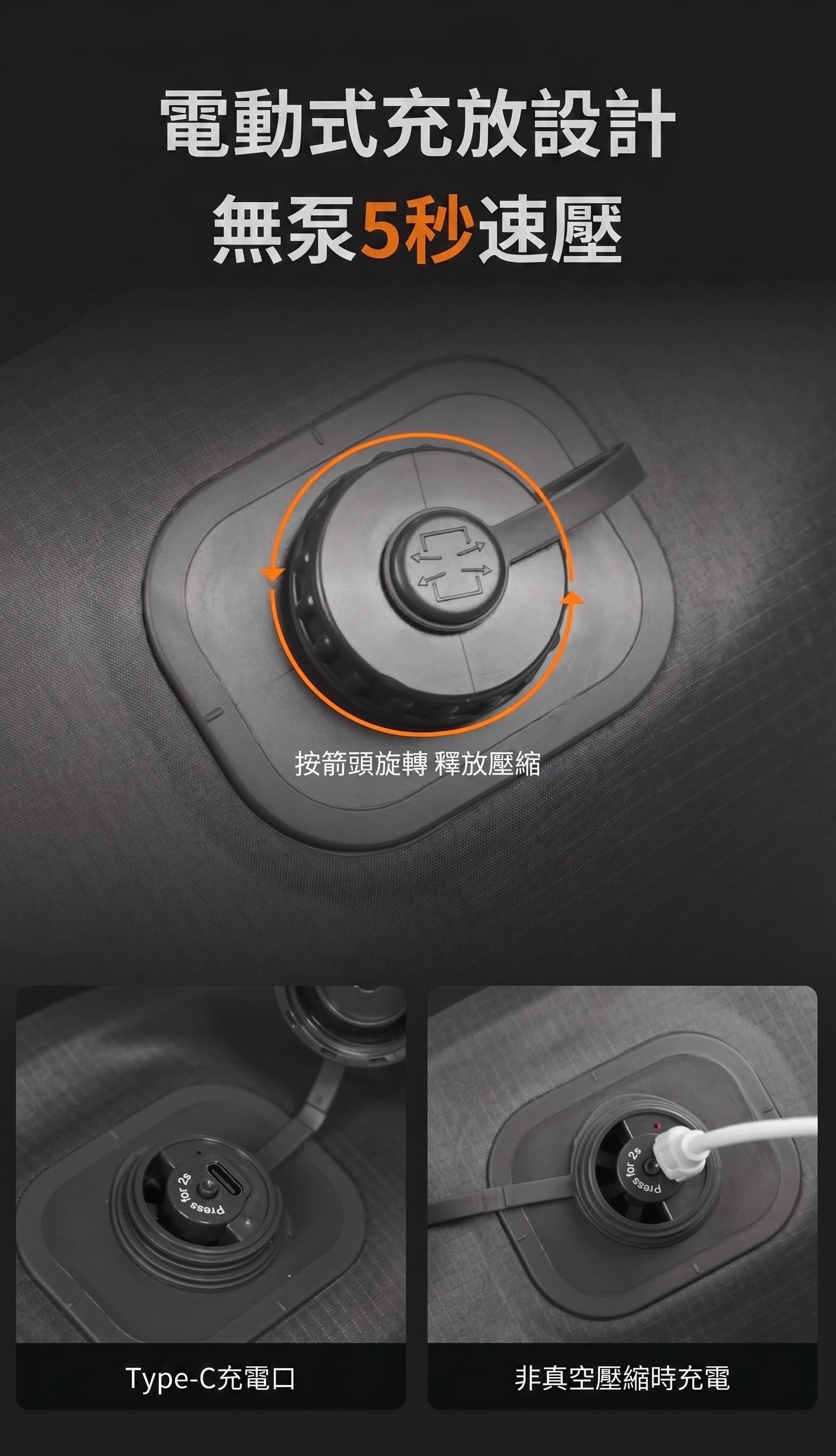 電動式充放氣閥門特寫，Type-C充電口設計，無泵5秒速壓，按箭頭旋轉釋放壓縮