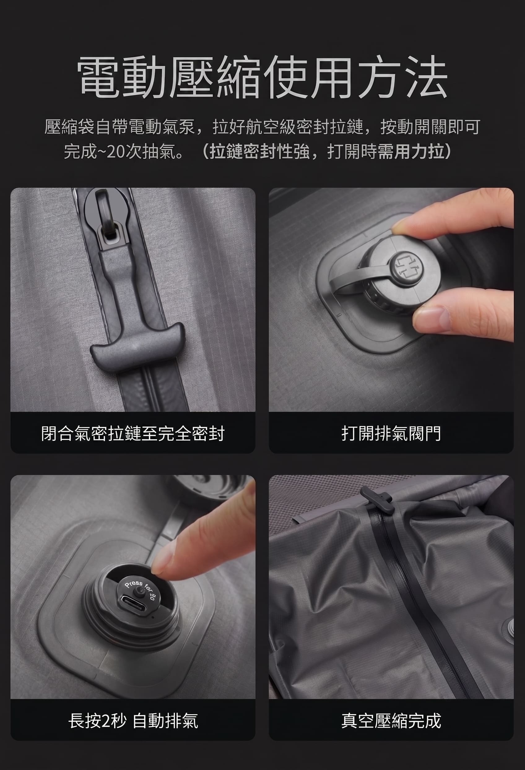電動壓縮收納袋使用步驟：閉合氣密拉鍊、打開排氣閥、長按2秒自動排氣、真空壓縮完成
