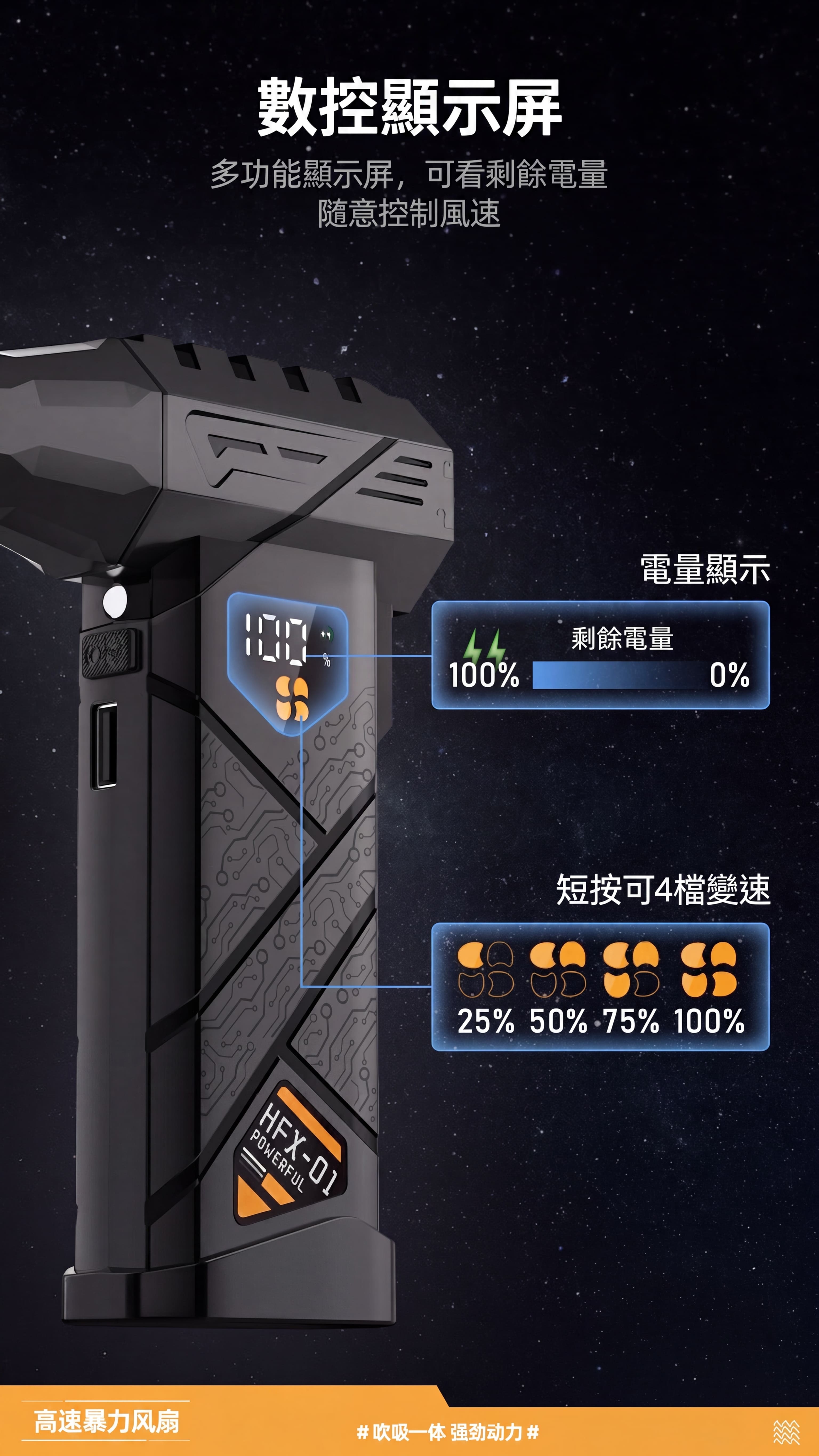 颶風砲X1數控顯示屏-即時顯示剩餘電量與4檔風速掌控