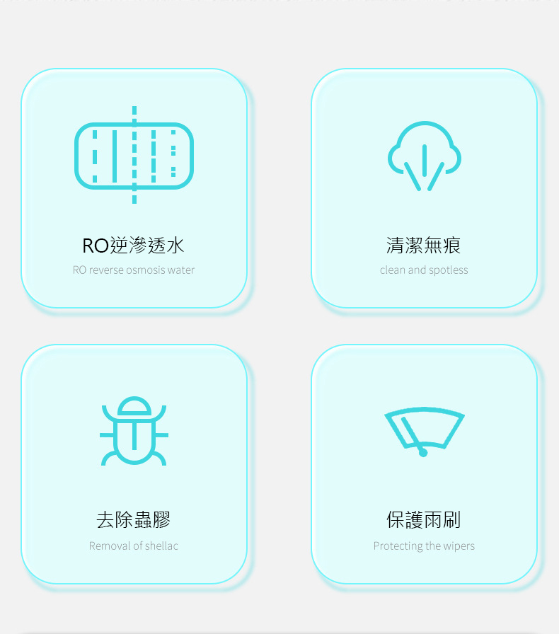 晶亮去污雨刷精 組合優惠方案 買六送六超值團購