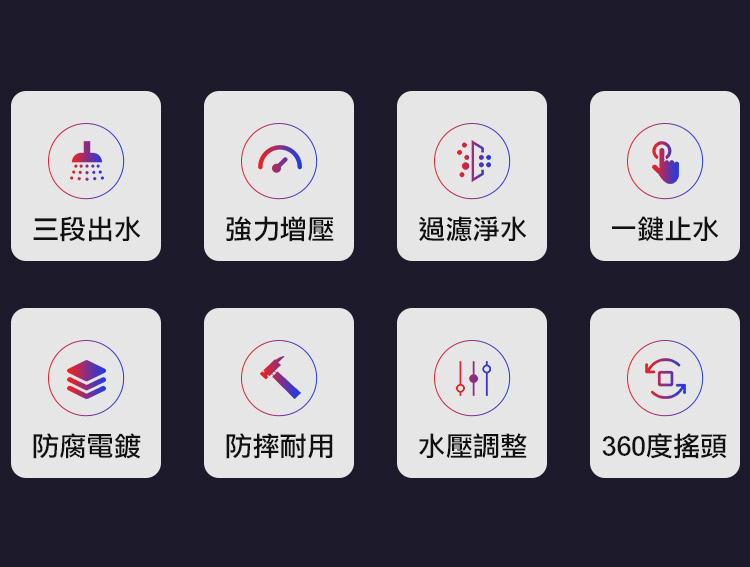 蓮蓬頭三段出水模式切換-雨淋按摩集束可調節