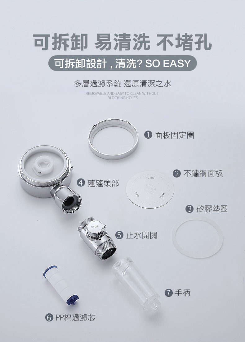 蓮蓬頭PVC防爆抑菌軟管產品展示