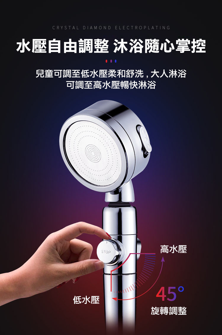 蓮蓬頭規格尺寸與材質說明-ABS電鍍環保材質