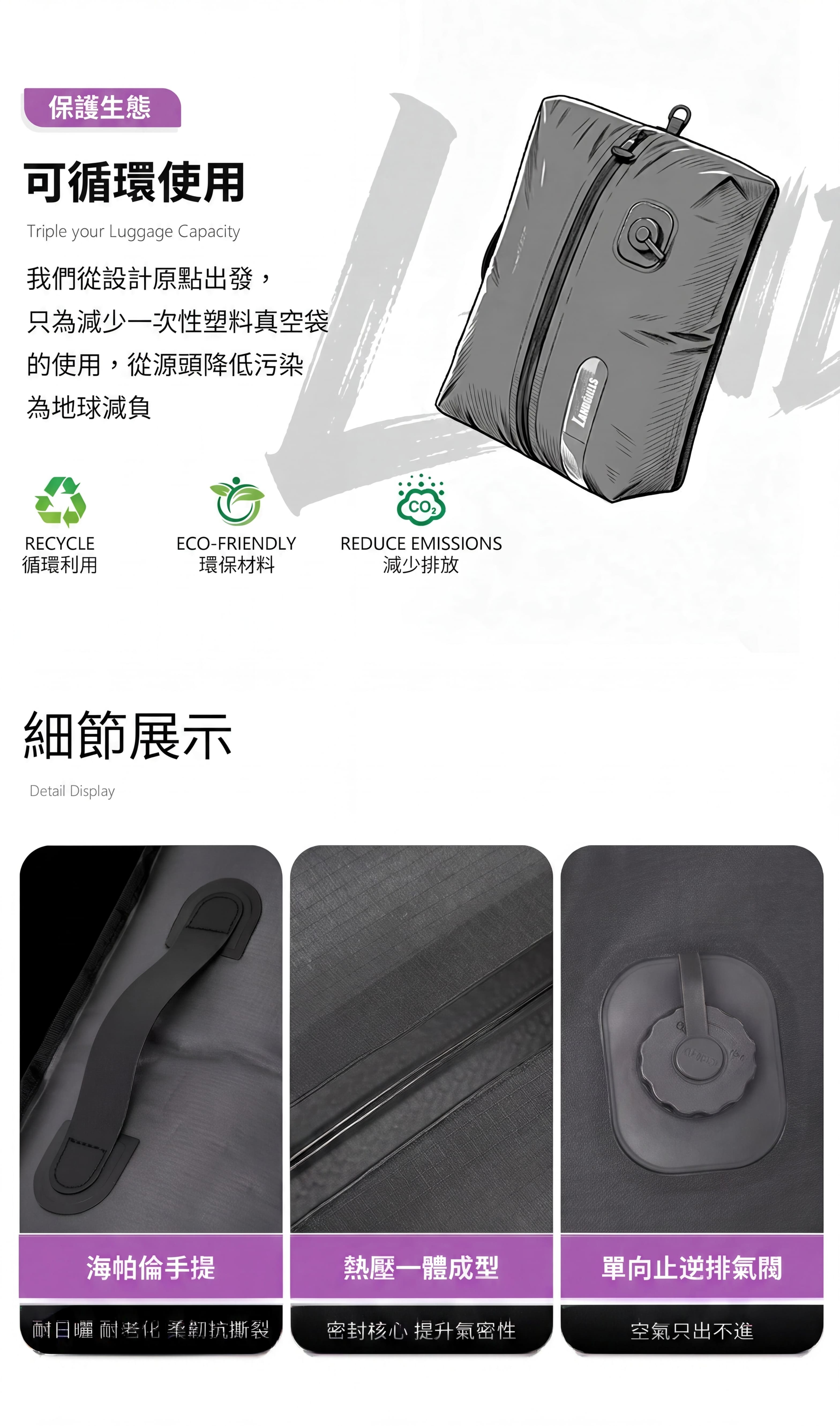 細節展示：海帕綸加固側提把、熱壓一體成型密封縫線、單向止逆排氣閥空氣只出不進