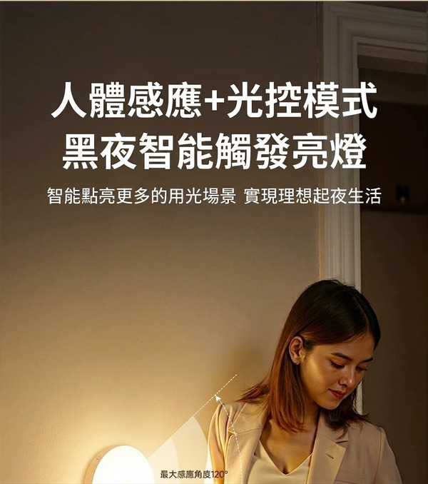 LED 人體感應小夜燈在夜間感應亮燈的情境