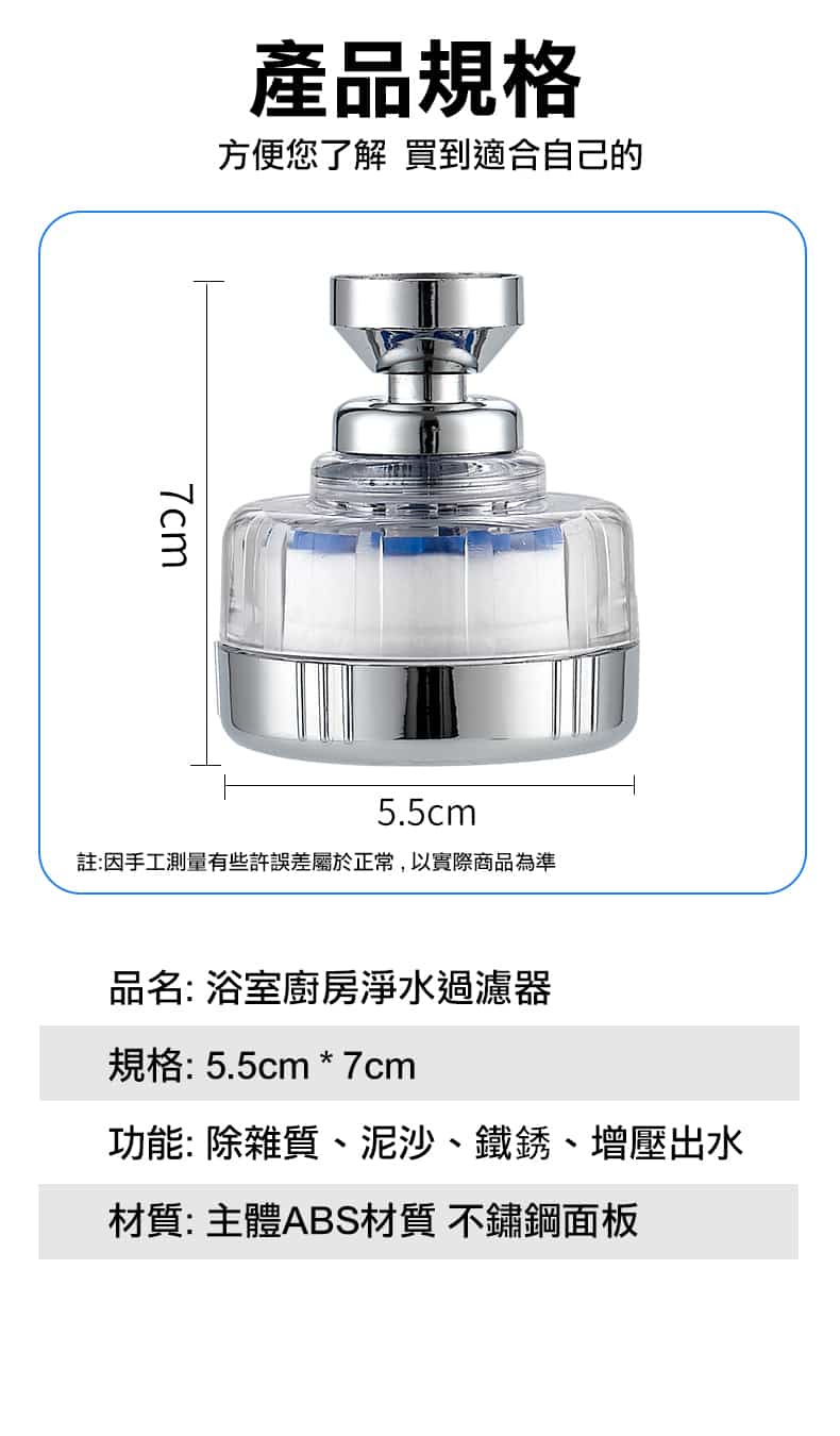 淨水過濾器產品規格-尺寸5.5x7公分ABS機身不鏽鋼面板