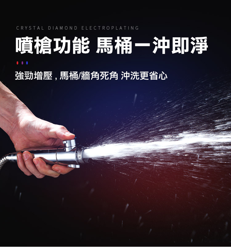 過濾蓮蓬頭濾芯結構展示-三段淨水濾芯