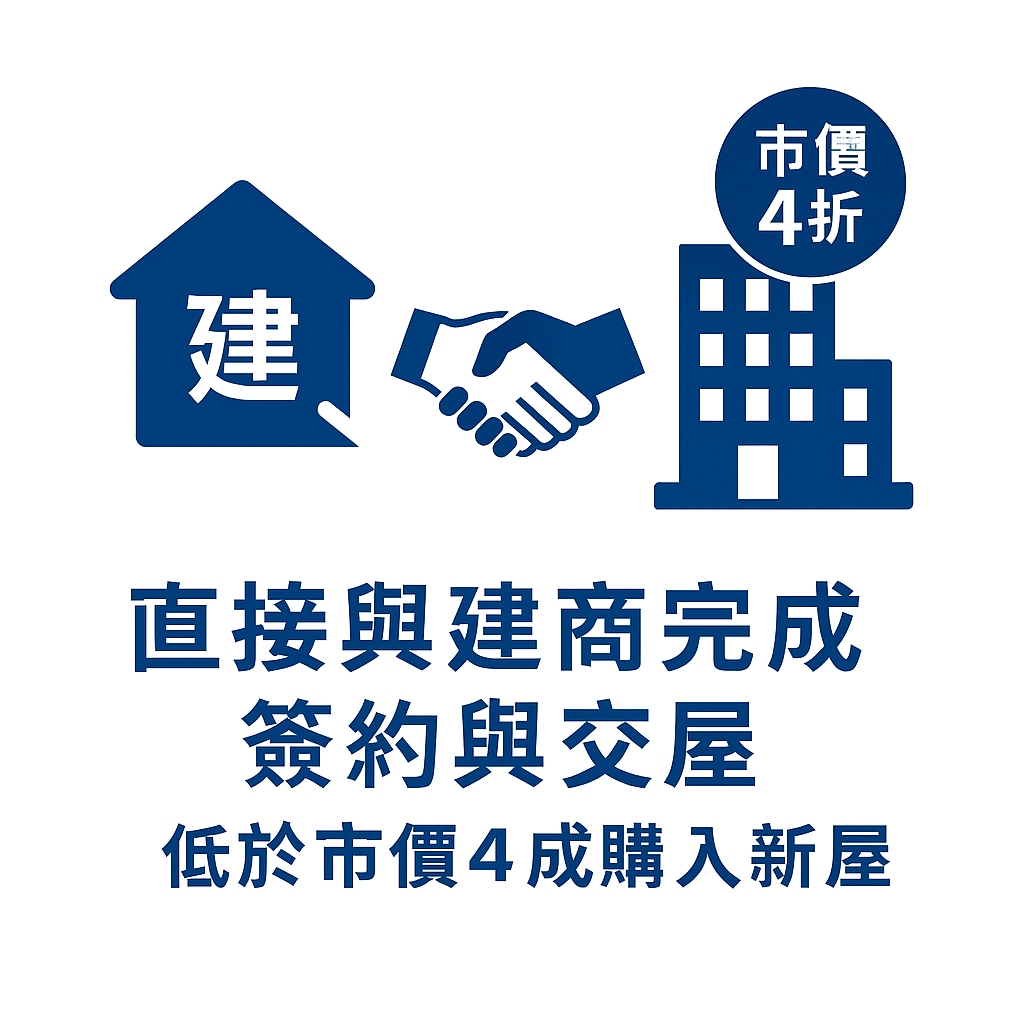 期貨新成屋、房地產投資、投資房地產、預售屋、台南房地產、投資客、南科園區開發案、投資南科、抗震大樓、建設公司推薦、建商推薦、南部土地