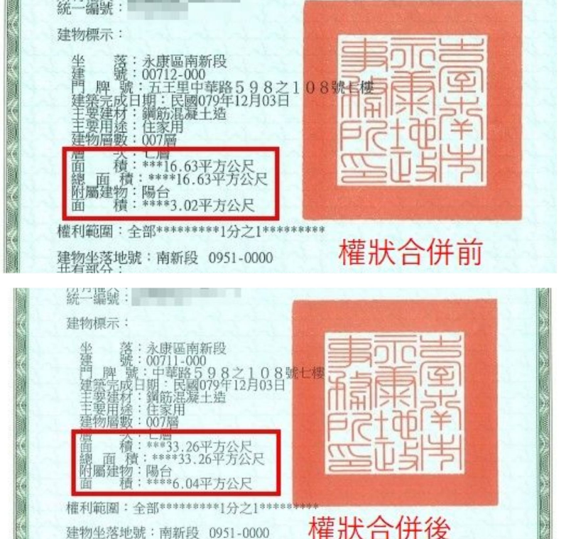 這或許是許多小資族夢寐以求的產品。