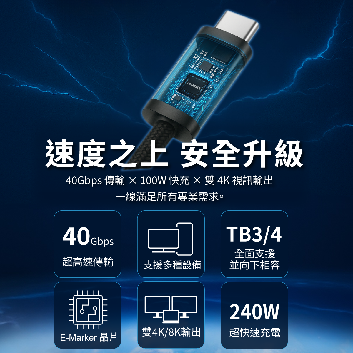 伍玖科技 雷電4傳輸充電線 Thunderbolt 4（C-C）