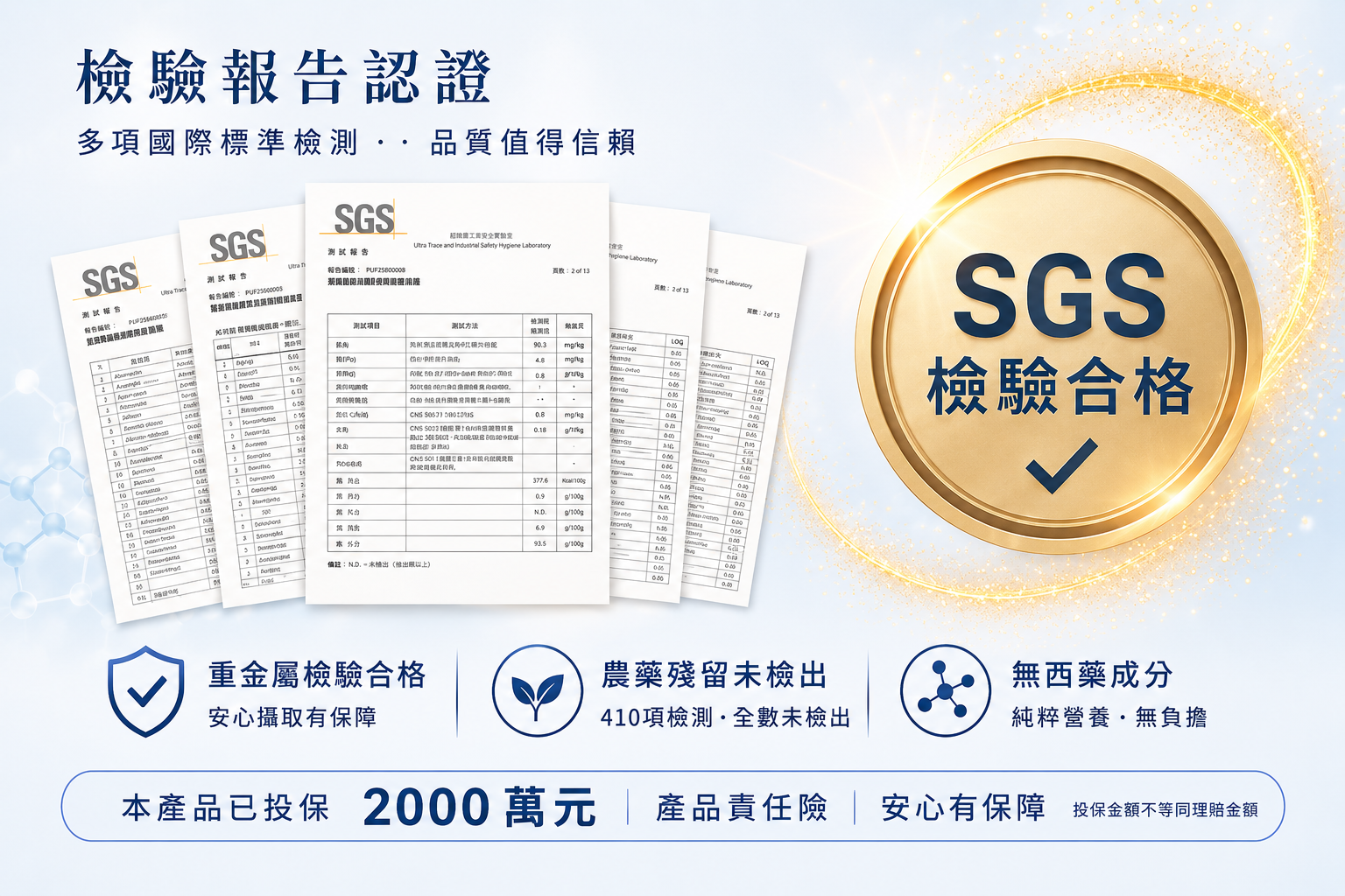 SGS 安全檢驗